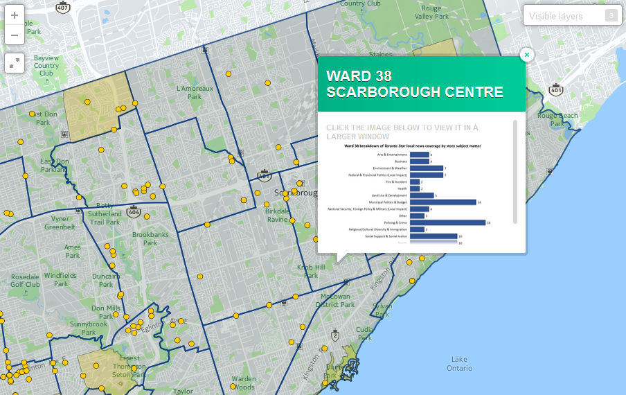 Figure 2. Users can click within a ward to access charts summarizing news coverage by topic